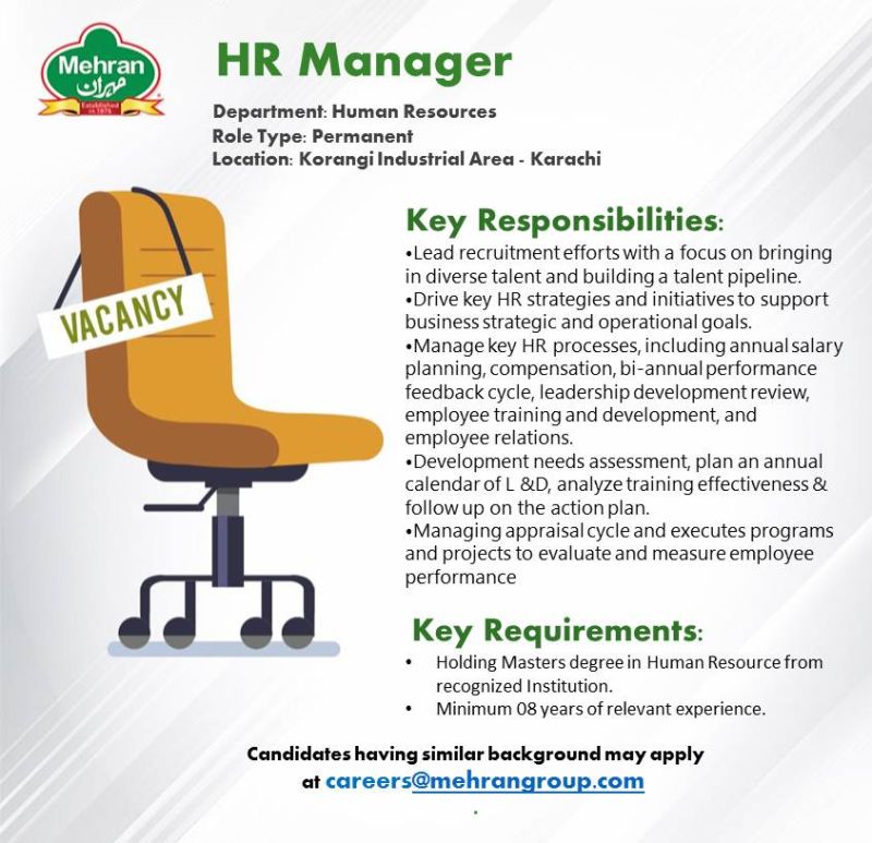 Mehran Spice & Food Industries Jobs For HR Manager
