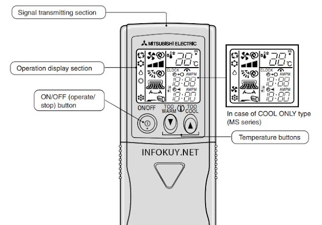 simbol pada remote ac mitsubishi