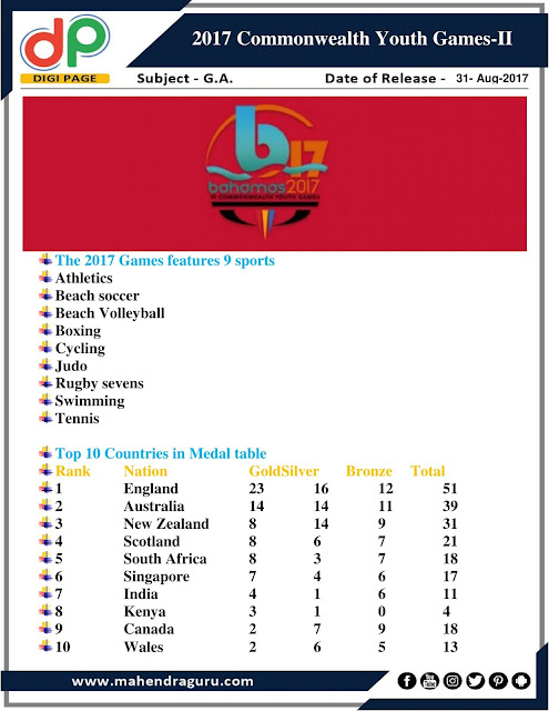 DP | 2017 Commonwealth Youth Games-II | 31 - August - 2017