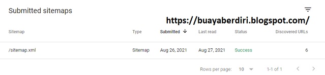 Cara Cek Status Sitemap XML di Google Webmaster Tools