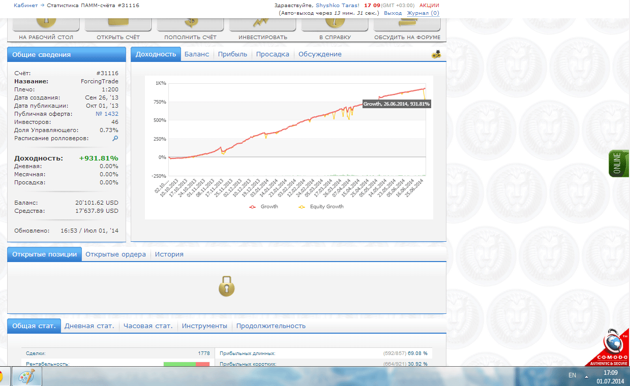 торговля TradingTrade на 1 июля