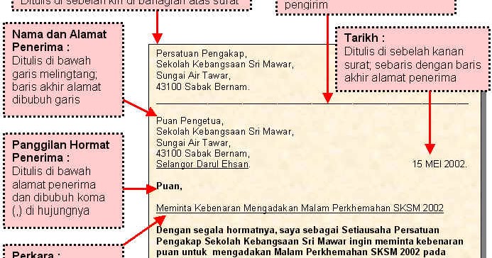 Format surat rasmi  Rekod maklumat