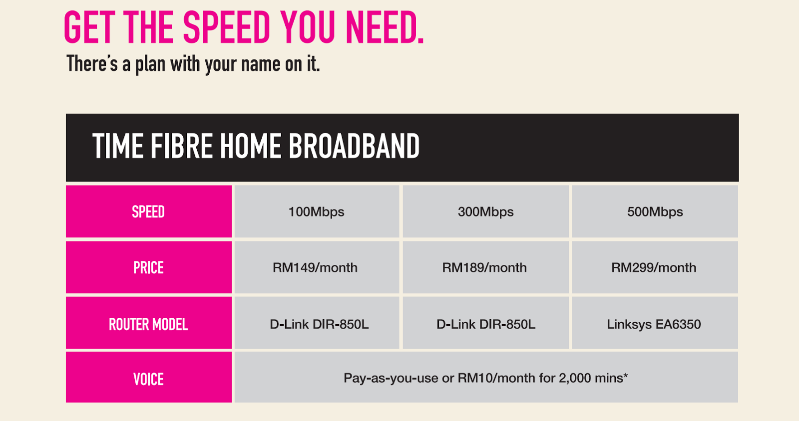 Time Malaysia S New Home Broadband Boasts Speeds Up To 500mbps The Technology Of Today Malaysia