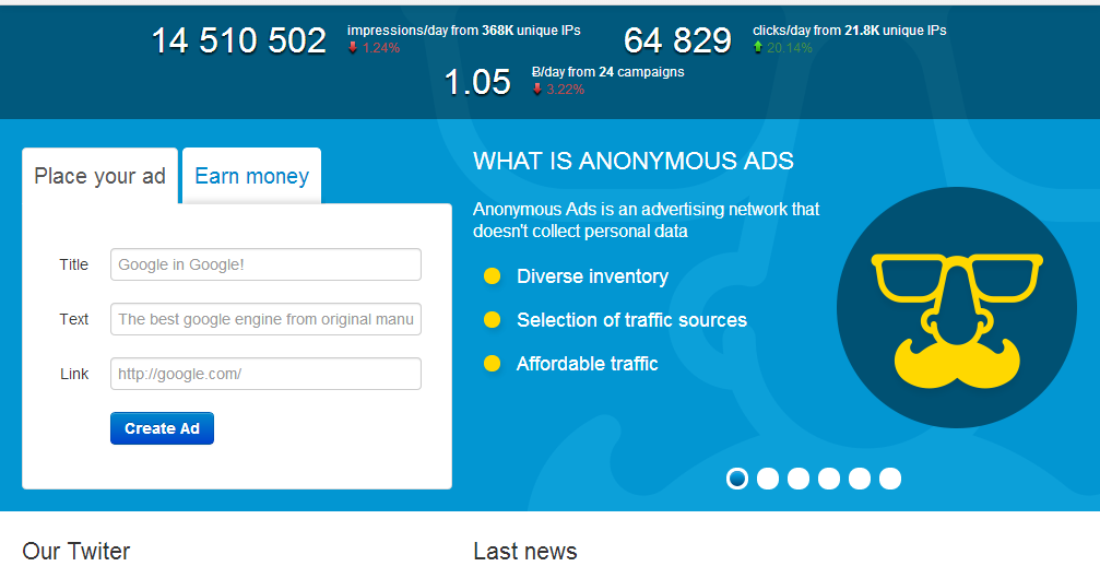 Adsense Bitcoin - 