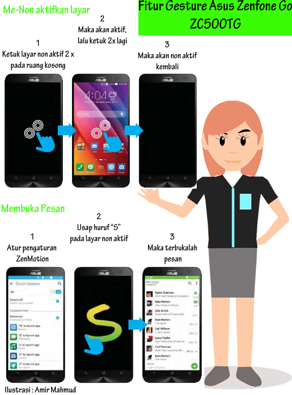 Asus Zenfone GO ZC500TG – Smartphone Kualitas Konglomerat 