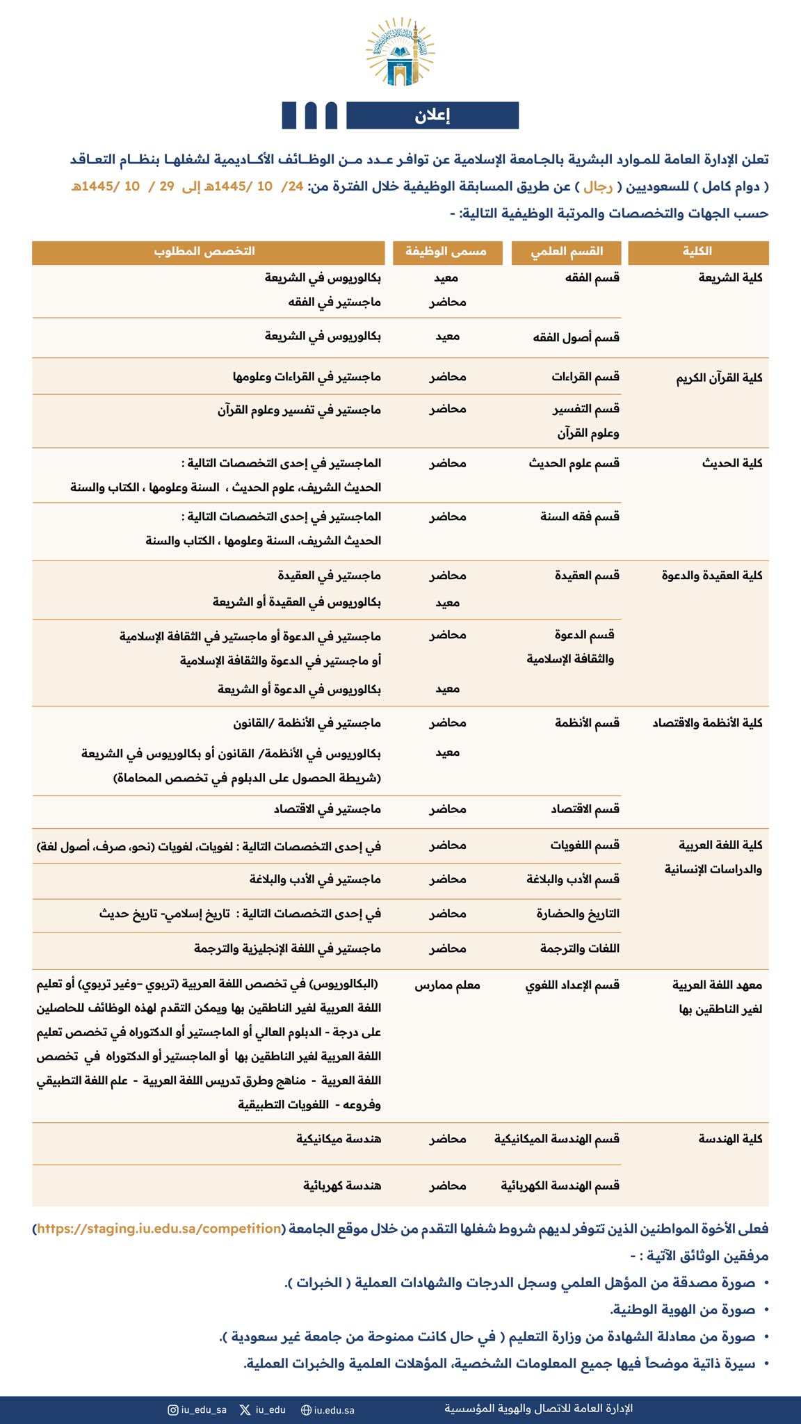 خطوات وشروط التقديم المسابقة الوظيفية الجامعة الإسلامية