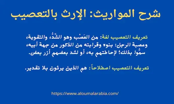 شرح المواريث: الإرث بالتعصيب