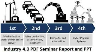 Industry 4.0 PDF Seminar Report and PPT