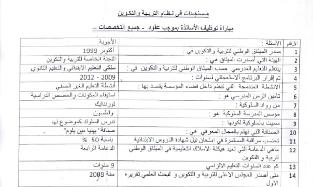 160 سؤال وجواب في مستجدات علوم التربية للمقبلين على مباراة التعاقد