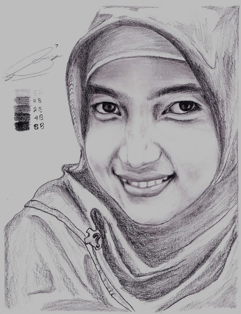 25+ Lukisan Pensil Gambar Hijab
