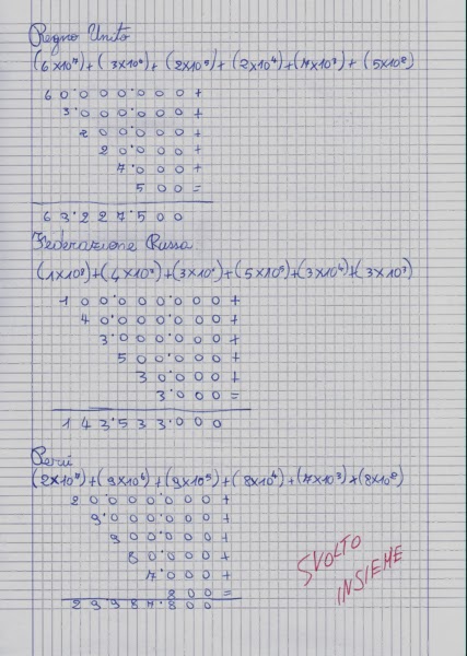 Didattica Matematica Scuola Primaria Dicembre 2013