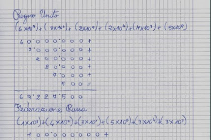 Numeri In Forma Polinomiale Con Base 3