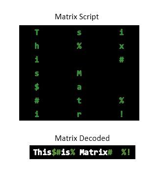 Matrix Script in Python - HackerRank Solution