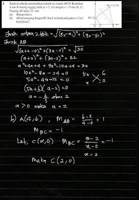 Cikgu Azman - Bukit Jalil: F4 Add Math Latihan 6.5.5 06 