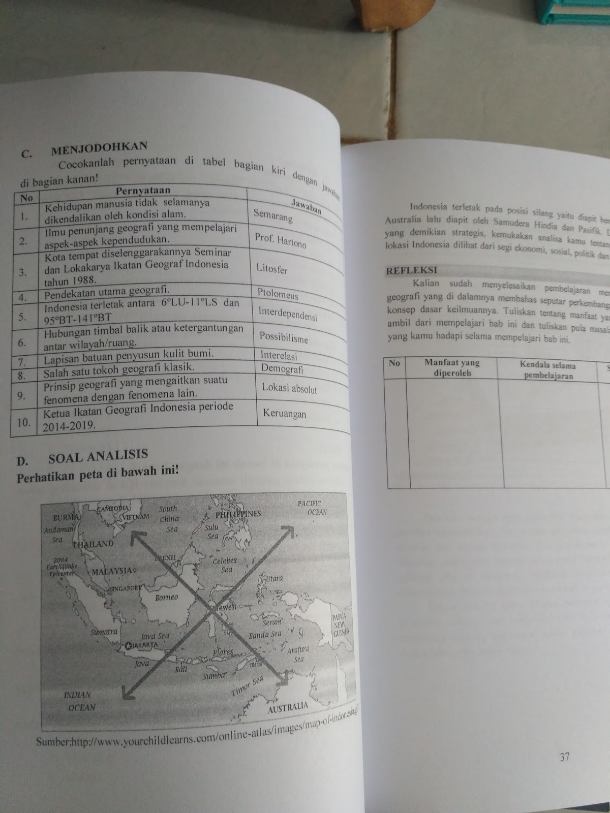 Bahan Ajar Geografi Sma Kelas Xi Kurikulum 2013 - Cara Mengajarku