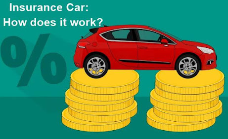 Insurance Car: How does it work?