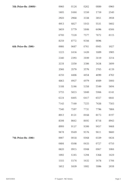 karunya-plus-kerala-lottery-result-kn-367-today-06-05-2021-keralalotteriesresults.in_page-0002