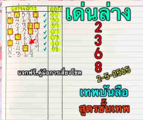 3UP VIP Paper 2/5/2022 Thailand lottery | Thai lottery 3UP VIP sure tips 2/05/2022