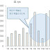 화장품 산업의 계절적 특성