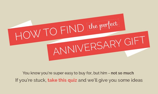 Image: How to Find the Perfect Anniversary Gift #infographic