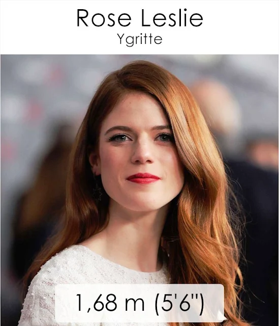 Rose Leslie (Ygritte) 1.68 m