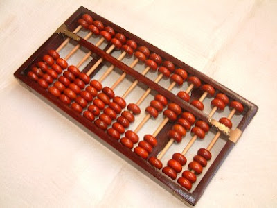 what is abacus in hindi