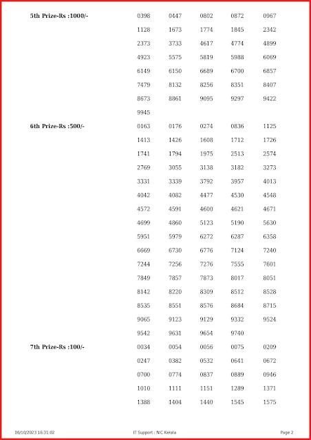 nr-349-live-nirmal-lottery-result-today-kerala-lotteries-results-06-10-2023-keralalottery.info_page-0002