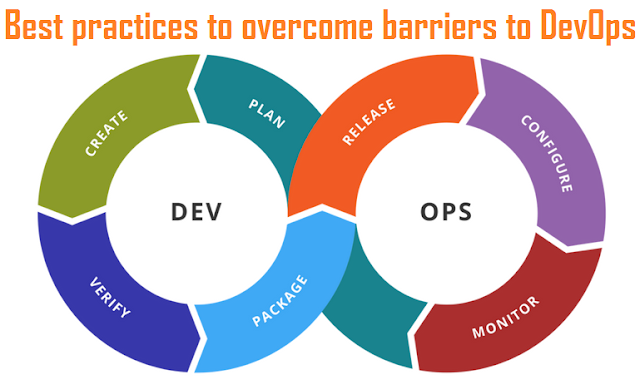 Best practices to overcome barriers to DevOps