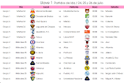 Calendario Copa Mexico Apertura 2012 ligamx ascenso mx (llave )