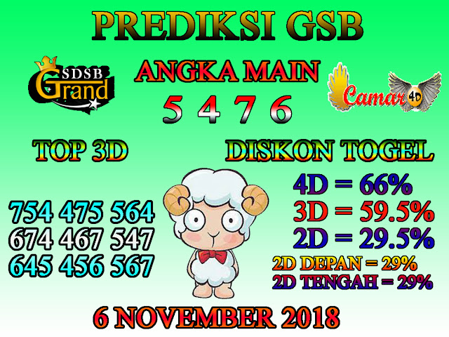 Prediksi Togel GSB 6 November 2018