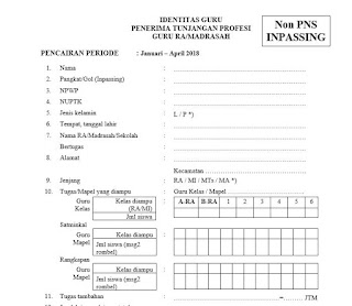 File Identitas Guru Penerima Sertifikasi untuk Non PNS Inpassing