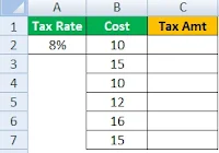 How to use Dollar Sign in Excel in Hindi