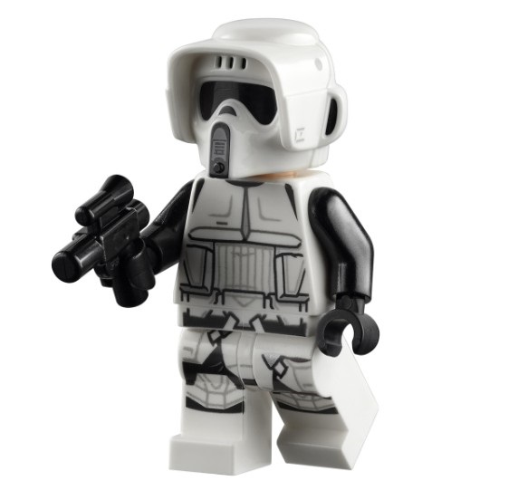 Lego Star Wars The Razor Crest Mini Figures