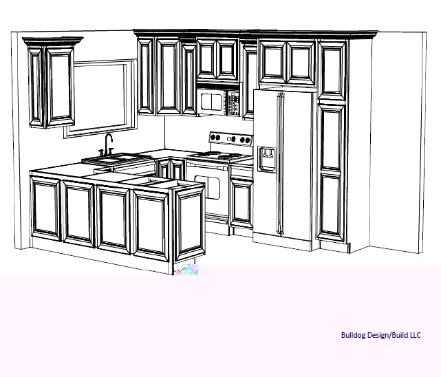 Pictures Of Kitchen Layouts