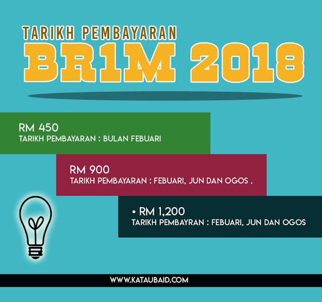 bantuan rakyat 1 malaysia 2018