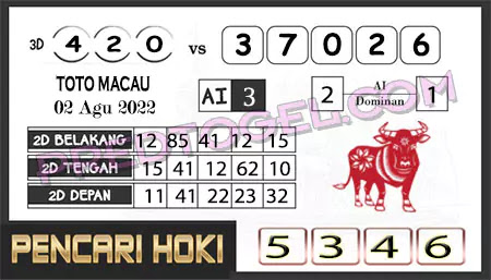 Prediksi Pencari Hoki Group Macau Selasa 02-08-2022