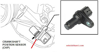 letak crankshaft position sensor