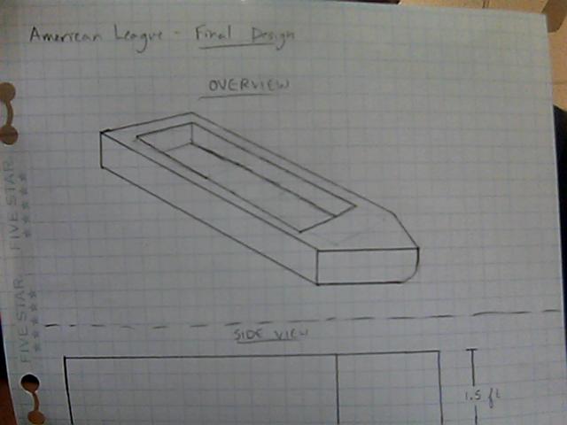 problem solving for engineers: the 2nd annual cardboard