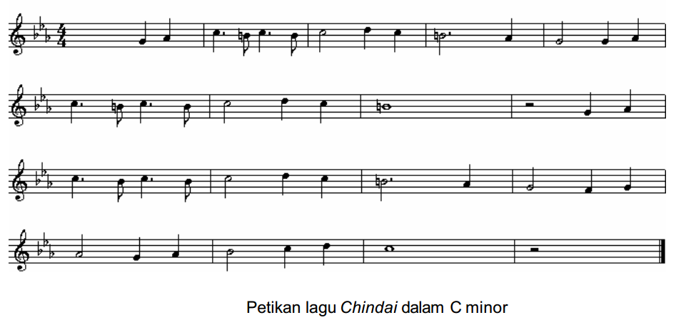  Petikan lagu Chindai dalam C minor