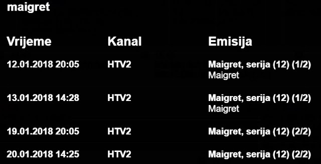 Knjige sU IN: Prva sezona TV serije 'Maigret' (2016) na rasporedu je javne televizije HTV2