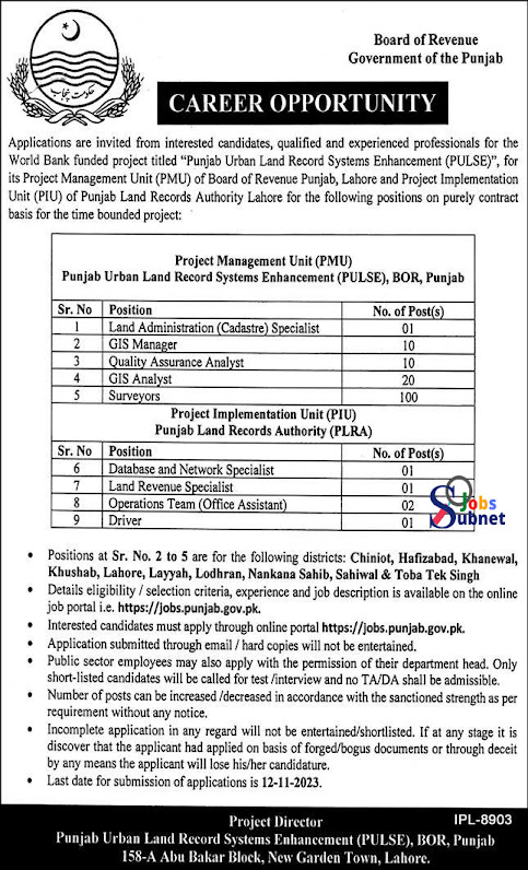 Board Of Revenue Government Of The Punjab Jobs 2023