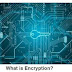 What is Encryption?