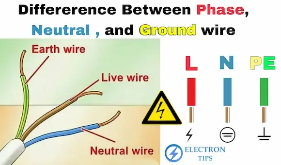 What are the differences between live, earth and neutral wire