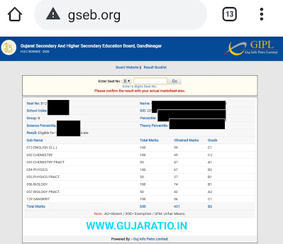 12 science result gujarat 2020