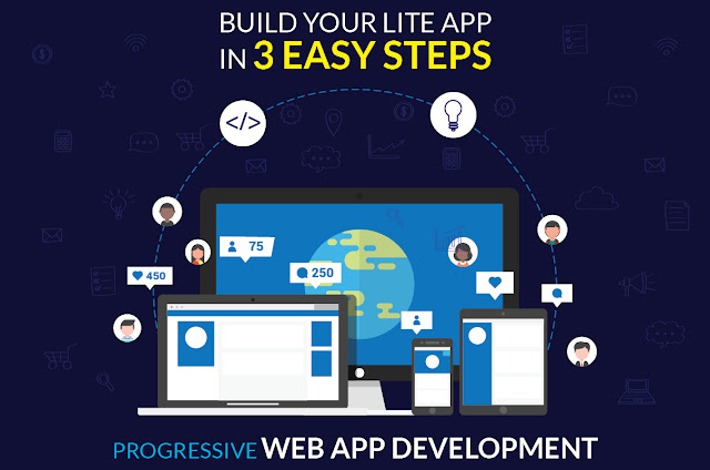 How to Build a Web-Based Business App in 3 Steps?