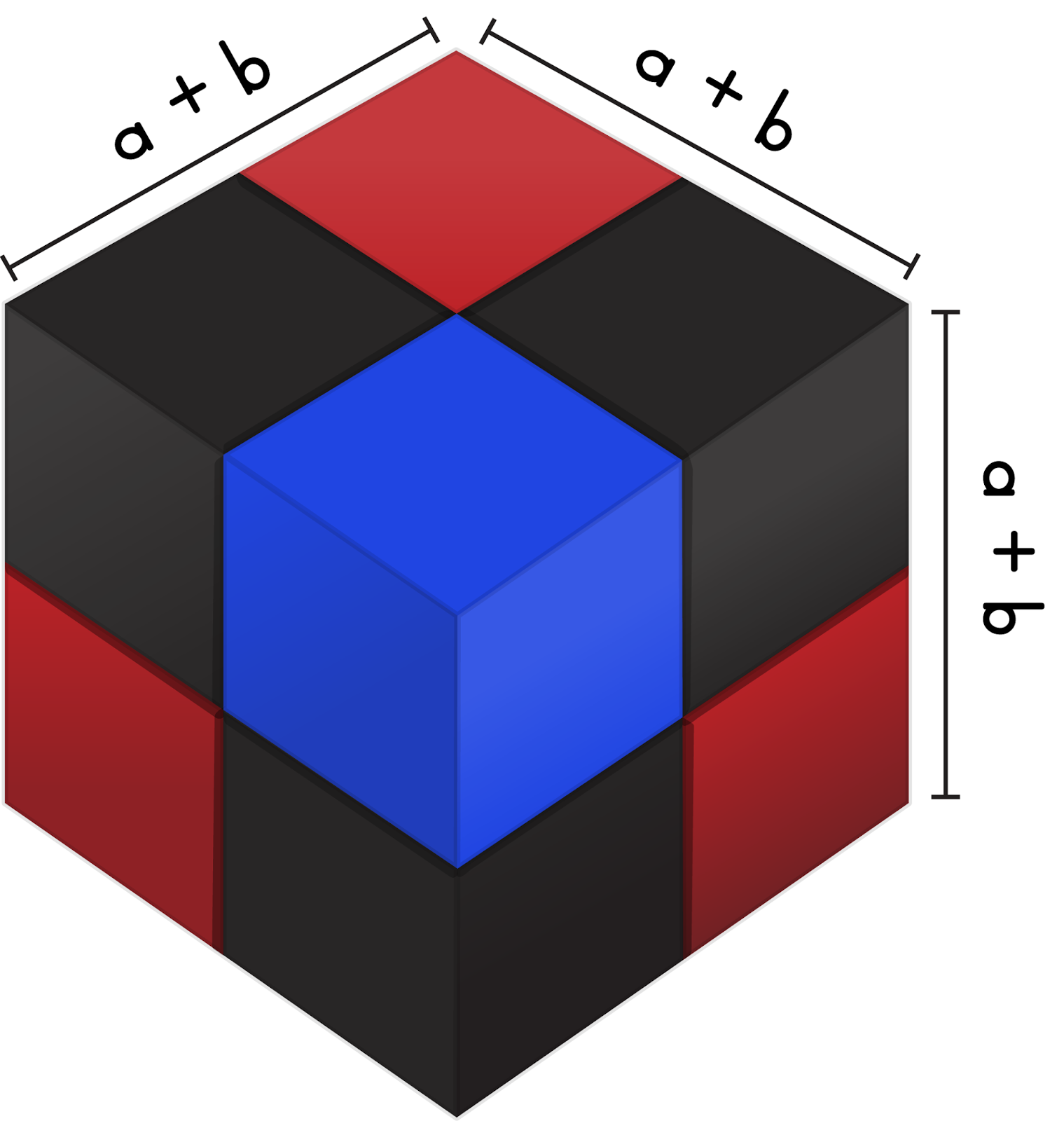 montessori abstract materials to concrete: binomial cube. labeled cube equation