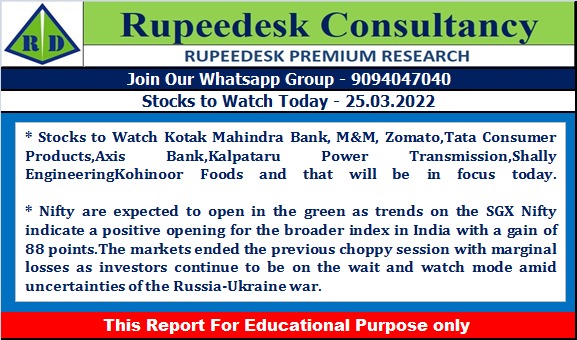 Stock to Watch Today - Rupeedesk Reports