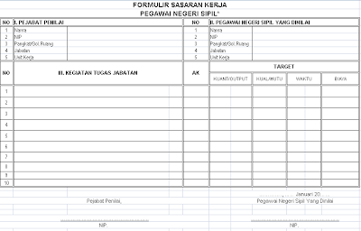 Form Sasaran Kerja Pegawai Negeri Sipil