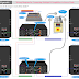 Multiple DJ Amplifiers Connection Diagram in Stereo Mode