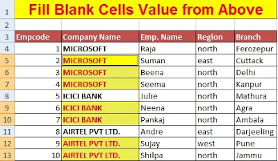 Fill Blank Cells in Excel with Zero (0), Dash(-) and Value from Above